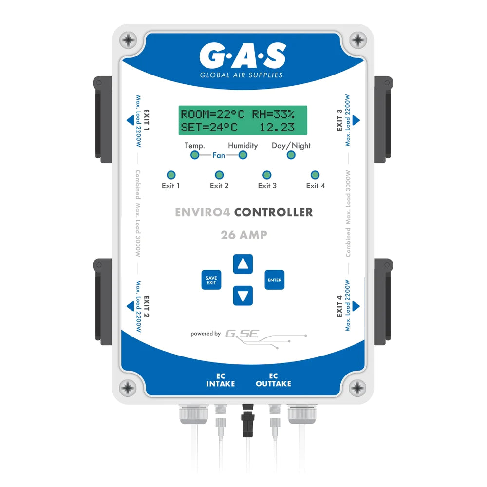 Enviro4 Fan Controller