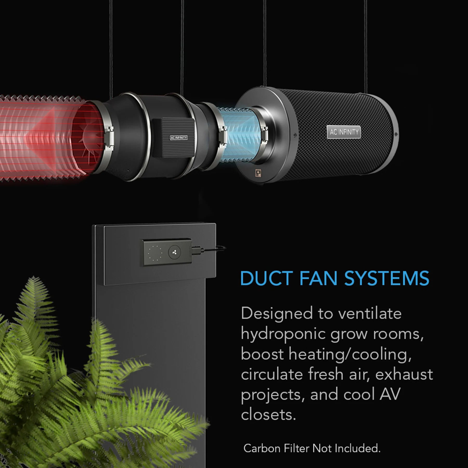 AC Infinity Cloudline Pro S4 EC Fan