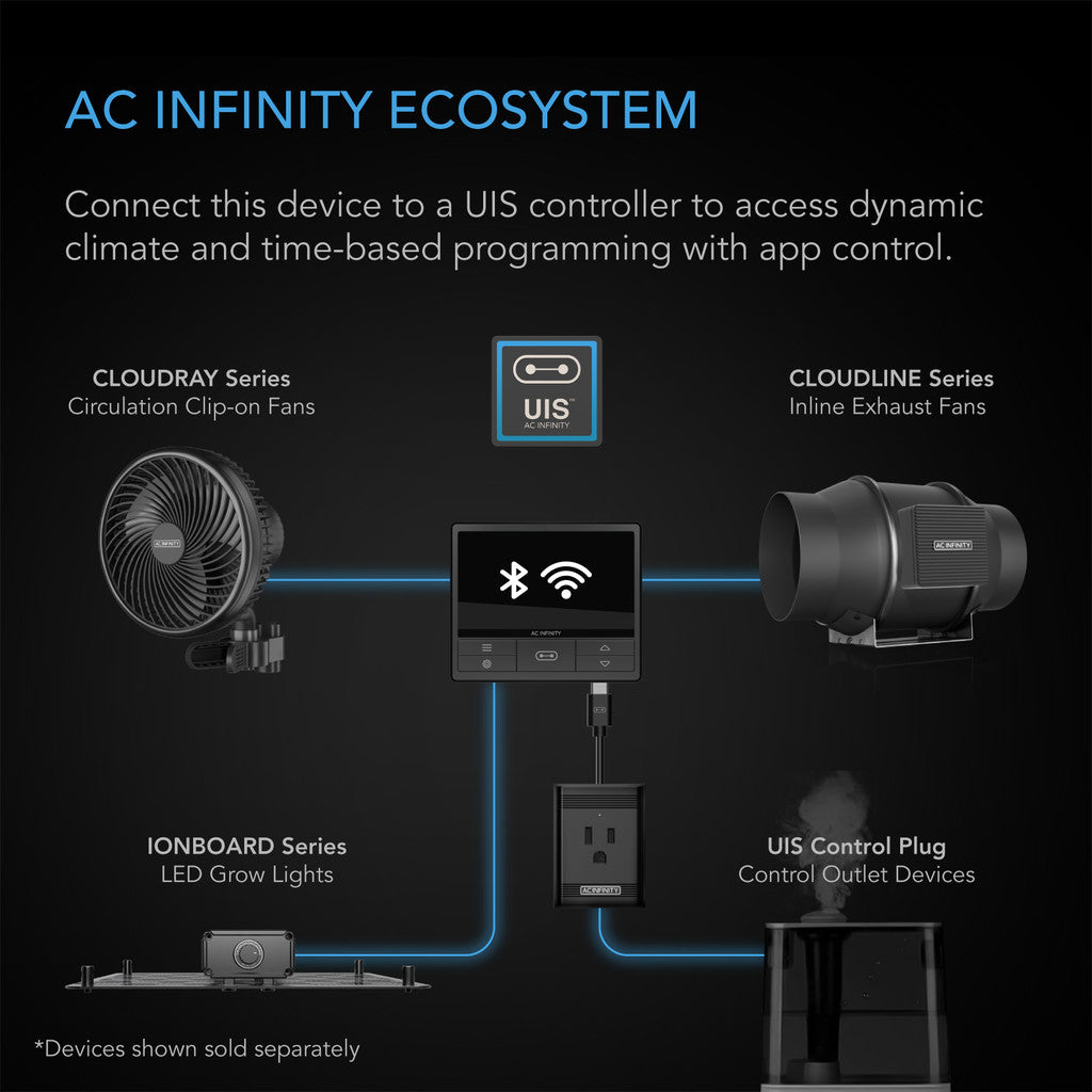 AC Infinity Ionboard S33 Full Spectrum LED Grow Light 240W